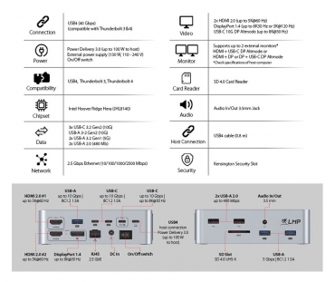 Preview: LMP USB4 Super Dock 2, 15-Port, space grau
