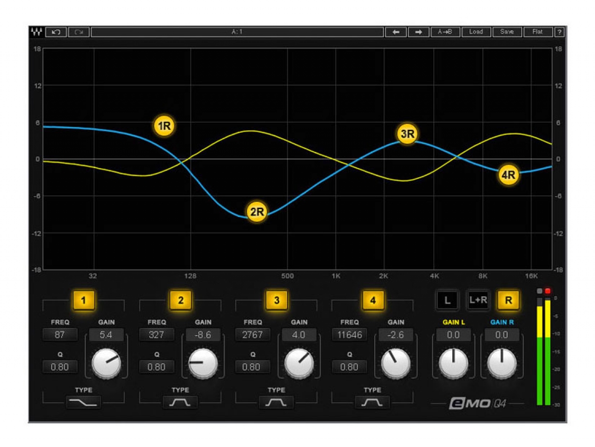 WAVES eMo Q4 (Download)