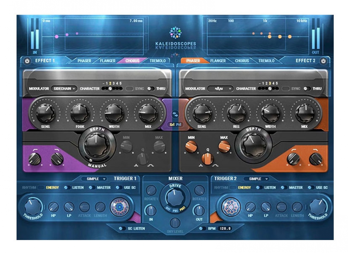 WAVES Kaleidoscope (Download)