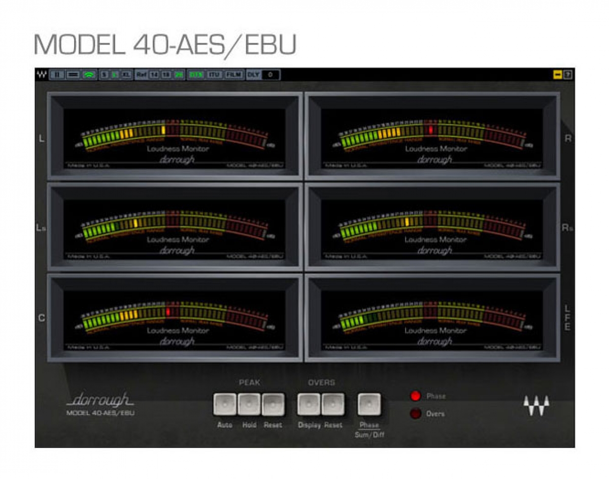 WAVES Dorrough Meters Surround (Download)