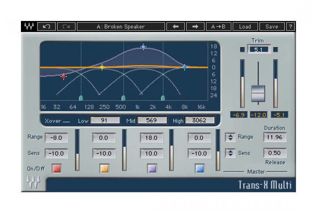 WAVES TransX (Download)