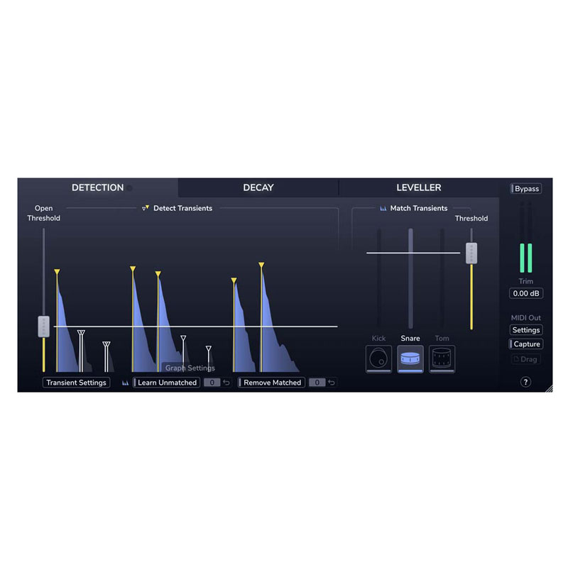 SONNOX Oxford Drum Gate 2(Download)