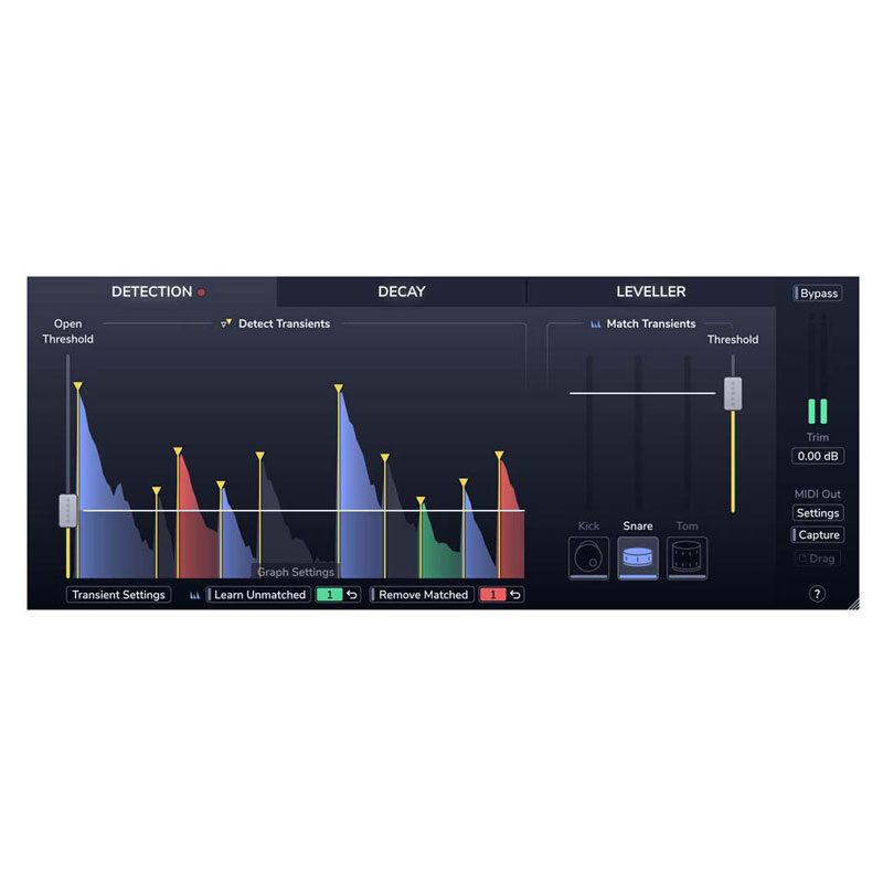 SONNOX Oxford Drum Gate 2(Download)