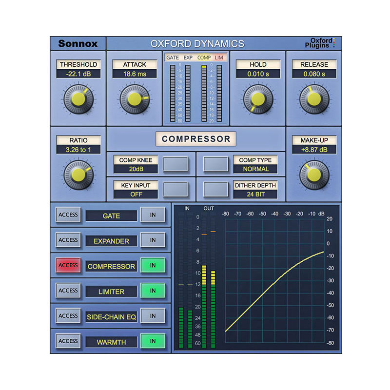 SONNOX Dynamics Native (Download)