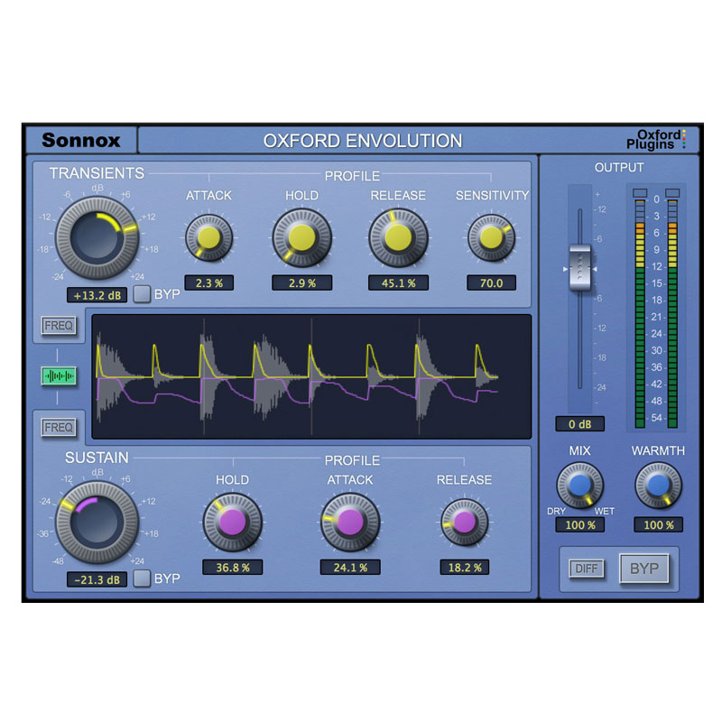 SONNOX Envolution Native (Download)