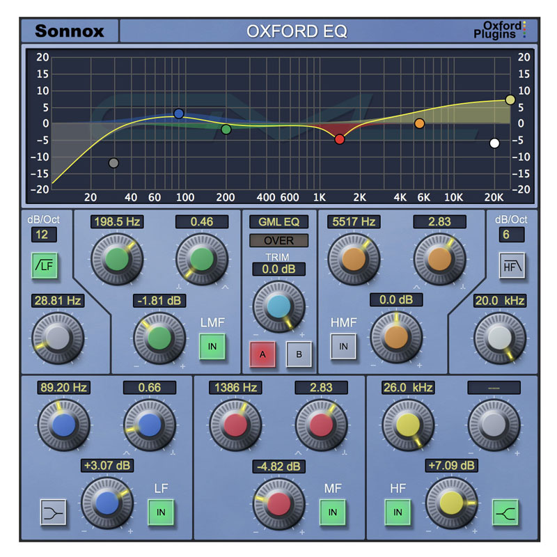 SONNOX GML EQ Upgrade HDX (Download)